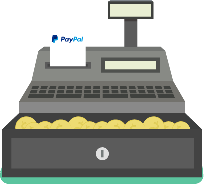 Boutir - Integrated with online Payment Gateway